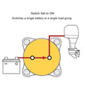 Front view diagram of Blue Sea Systems on/off battery isolator switch with locking key and red wiring.