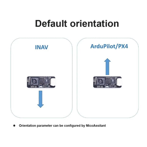 Optical And Lidar Sensor MTF-02 For ArduPilot PX4 INAV Drones With 2cm Dead Zone, UART Output, default orientation details