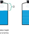 Diagram of WiFi Tank Level Monitor Sensor With Ultrasonic Contactless Readings IP67 Waterproof showing sensor installation and readings.