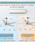 Slick Remote Control Ceiling Fan With Five Sleek Blades And Hella Quiet Operation For Serious Air Moves Modern Black Stainless Steel Design showing forward and reverse rotation for seasonal use.