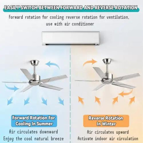 Large 127Cm Remote Control Ceiling Fan With Five Noiseless Blades And Rustproof Steel Build Delivers Heavy Duty Quiet Cooling to Keep Your Home Smooth And Breezy showing forward and reverse rotation directions.