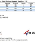 Diagram of US Stainless Steel 316 Hook Anchor Grapple with size chart and warning note, not for overhead lifting, marine use.