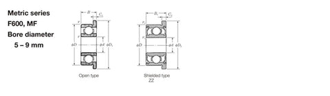 Top Notch F609ZZ Flanged Deep Groove Ball Bearings 9x24x7mm Precision Steel ABEC-1 Grade diagram showing open and shielded types.