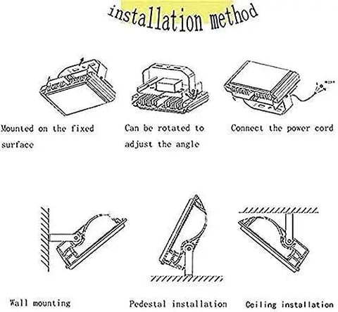 Installation guide illustration for Built Tough Solar Led Flood Light With Wireless Dimmable Remote And Ip66 Waterproof Housing.