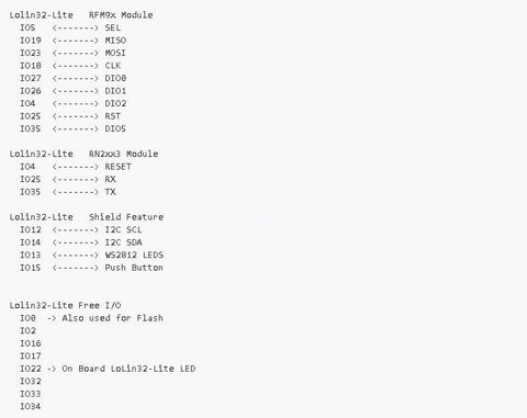 Diagram of LoLin32-Lite module pin connections including RF95 and RN2903 modules, showing I/O layout and pin functions for ESP32 development.