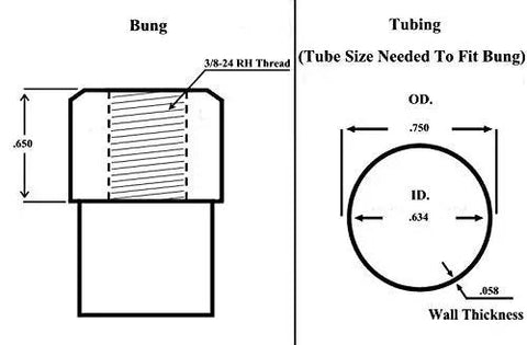 Bung and tubing dimensions for Heavy Duty 3/8 Inch 3/8 24 Rod End Kit With Heat Treated Chromoly Spherical Bearings and Badass Aluminum Cones.