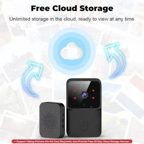 Wireless Doorbell With Camera 150M Range Indoor Receiver Smart Doorbell Cam With Two Way Talk Real Time Alerts Night Vision Works With 2.4G WiFi Ideal For Home Office Or Hotel Black shown with free cloud storage backdrop.