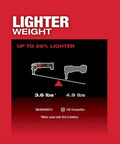 M12 FUEL 16 Gauge Variable Speed Nibbler Tool Only graphic showing lightweight comparison vs competitor at 3.6 lbs with XC4.0 battery.