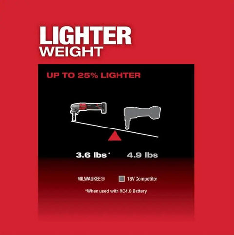 M12 FUEL 16 Gauge Variable Speed Nibbler Tool Only graphic showing lightweight comparison vs competitor at 3.6 lbs with XC4.0 battery.