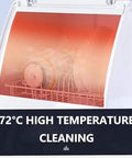 Smooth Operator Countertop Dishwasher Portable Compact Kitchen Must Have featuring high temperature cleaning at 72°C.
