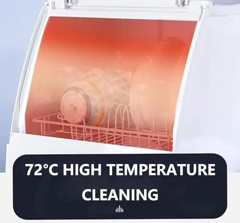 Smooth Operator Countertop Dishwasher Portable Compact Kitchen Must Have featuring high temperature cleaning at 72°C.