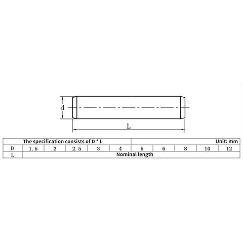 Technical diagram of Cylindrical Pin Locating Dowel Set In 304 Stainless Steel For Heavy Duty Precision Alignment M1.5 M2 M2.5