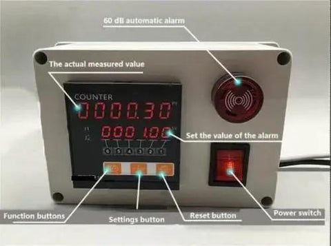 Solid Heavy Duty Rotary Encoder With 300 Ppr Digital Counter And Wheel Roller Length Measuring Tool control panel displaying measured values.