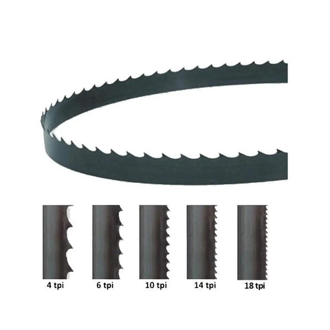 No Nonsense SK5 Carbon Spring Steel Bandsaw Blades 2 Pack 2095mm with visible teeth samples for varied TPI.