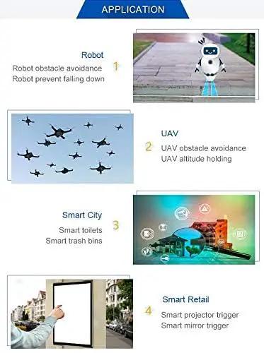 Applications of lidar sensor module for drones, robotics, UAV obstacle avoidance, smart city, and smart retail shown in diagram.