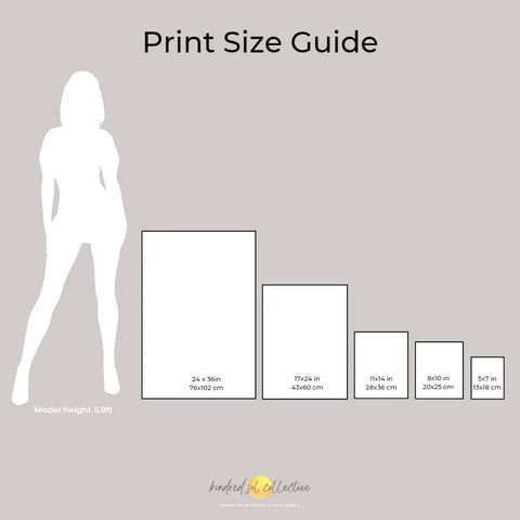 Print size guide showing poster dimensions including 11x14 inch for Mexico Map Poster 11x14 Blue Wall Art For Kids And Classrooms.