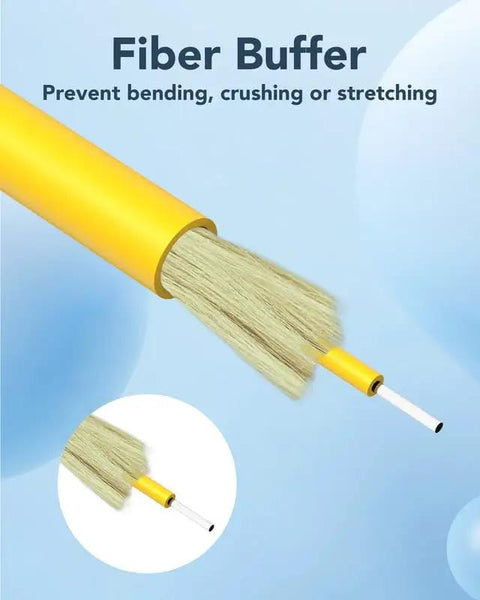 Fiber buffer inside yellow sheath preventing bending and crushing for Six Pack LC To ST OS1 Singlemode Duplex Fiber Patch Cable One Meter Length.