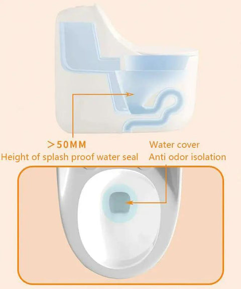 Modern Dual Flush Toilet Featuring Silent Vortex Flushing System And Soft Close Seat In Sleek Gold design with splash proof water seal.