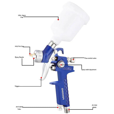 Pro Level Mini Hvlp Paint Sprayer With Gravity Feed Cup And Genuine Stainless Steel 1.0Mm Nozzle showing 125cc spray cup and spray nozzle.