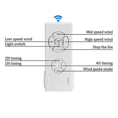 Modern Ceiling Fan With Led Light Kit And NoFuss Remote Control Bringing Smooth Airflow And Three QuickToggle Light Modes remote control interface.