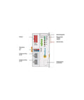 Two Port RJ45 Ethernet Fieldbus Coupler On DIN Rail, 10 100 Mbps, 24 VDC Power, 4th Gen Modbus TCP and UDP, Rugged Industrial PLC Networking for Fieldbus and Ethernet IO Modules, front view