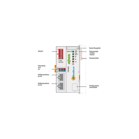 Two Port RJ45 Ethernet Fieldbus Coupler On DIN Rail, 10 100 Mbps, 24 VDC Power, 4th Gen Modbus TCP and UDP, Rugged Industrial PLC Networking for Fieldbus and Ethernet IO Modules, front view