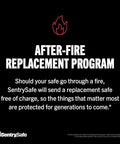 Graphic explaining After-Fire Replacement Program by SentrySafe, offering a free replacement if the safe experiences fire damage.