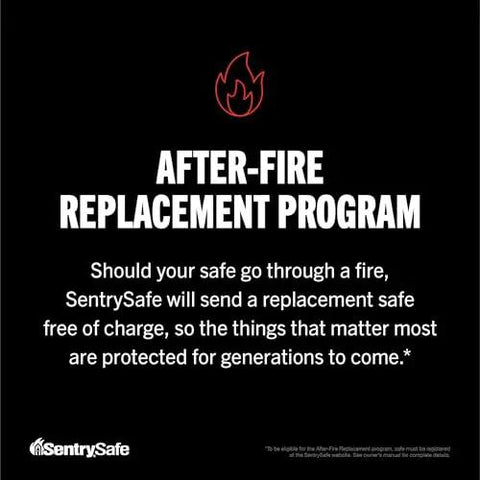 Graphic explaining After-Fire Replacement Program by SentrySafe, offering a free replacement if the safe experiences fire damage.