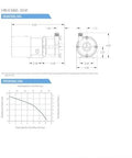 Little Giant 115V 3-MD-SC non-submersible magnetic drive pump schematic with dimensions for semi-corrosive chemicals
