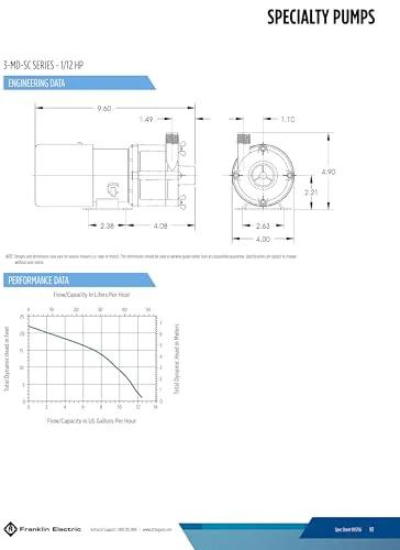 Little Giant 115V 3-MD-SC non-submersible magnetic drive pump schematic with dimensions for semi-corrosive chemicals