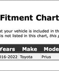 Fitment chart for Plug And Play Drive Motor Inverter Cooler Water Pump For Toyota Prius 2016 Through 2022
