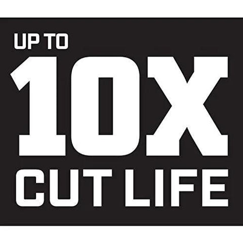 Tools banner displaying white Up to 10X Cut Life on a black background