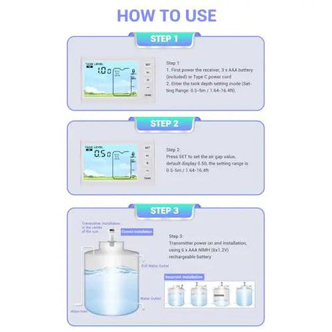 Instruction guide for Liquid Level Sensor With Digital Readout And Wireless Transmitter Receiver For Water Tanks, Precise 1 To 5 Meter Depth.