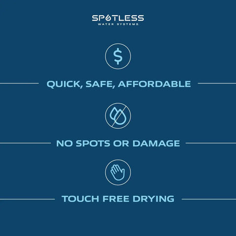 Deionized Water System For Cars, RVs, Boats, Planes And More, Spotless Wash Experience marketing text about benefits