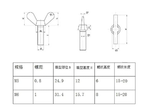 Top Shelf M6 Nylon Wing Screws And Socket Cap Bolts 10 Pack Easy Hand Tighten Butterfly Fasteners Build Tough Corrosion Resistant Hardware For Gadgets And Home Appliances No Sweat Installation Solid Grip