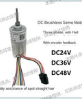 Beefy Torque Brushless DC Servo Motor with Hall encoder feedback, three-phase, compatible with 24V, 36V, or 48V systems.