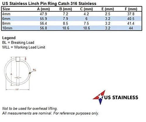 Size chart and diagram for Two Pack Marine Grade Stainless Steel 316 Linch Pin Ring Catch 10.6 Millimeter Or Three Eighths Inch.