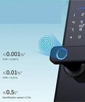 Toss Your Rusty Keys Straight Out The Window When You Grab This Hassle Free Fingerprint Smart Lock Featuring A Sleek Handle And Responsive Digital Keypad For Smooth Front Door Entry Anytime Or Anyday - Close-up of fingerprint scanner.