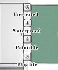 Heavy Duty Drywall Access Panel With Clean Flush Mount Lid And Weather Resistant Aluminum Shell Great For Baths Basements And Attics features fire rated, waterproof, paintable, long life icons.