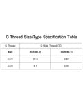 G Thread Size Type Specification Table for Beefy Brass 3 Way Air Compressor Check Valve With Three Eighth G And One Half G M10 Male Threads