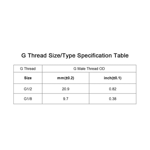 G Thread Size Type Specification Table for Beefy Brass 3 Way Air Compressor Check Valve With Three Eighth G And One Half G M10 Male Threads