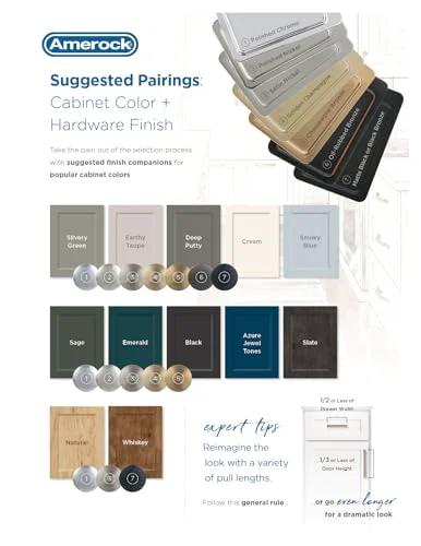 Suggested cabinet color and hardware finish pairings by Amerock, featuring color swatches and matching hardware options for design guidance.