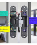 Smooth Operator 180 Degree Concealed Door Hinge Single Pack Heavy Duty Silent Design adjustment features and installation guide.