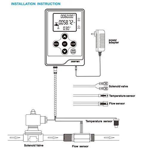 Diagram of LCD Water Flow Meter With Quantitative Controller And G3 8 Inch Fuel Oil Gas Diesel Milk Flow Sensor Real Time Flow Rate Readout Switchable Liter And Gallon Units For Precise Liquid Measurement showing installation setup with solenoid valve and temperature sensor connections.