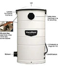 Wall Mounted Garage Vacuum With 50 Ft Hose And Tools Heavy Duty 7 Gallon Steel Can Corrosion Resistant Finish, labeled features