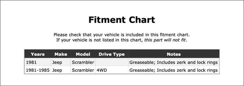 Fitment chart for High Performance Universal Joint For Jeep Scrambler 1981 To 1985 Front Driveshaft U-Joint Transfer Case Or Front Axle Replacement Part Durable And Reliable, 4WD