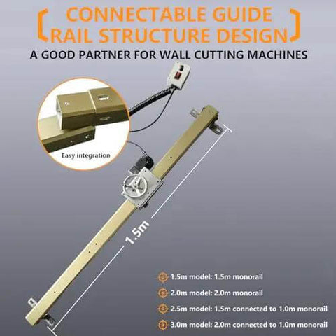 No Sweat 150W Circular Saw Guide Rail Kit With Adjustable Cutting Depth And One Touch Lift Built For Quick Wall Renovations Door Cutouts And Ridiculously Smooth 200 Cm Tracking mounted on 1.5m monorail for wall cutting.