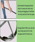 Grip handle and storage rack for Heavy Duty Sewer Drain Snake and Pro Grade Rodding Kit, designed for clamping and storage.