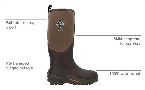 Men's Brown Rubber Wetland Boots With 5mm Neoprene And Calf High Design, featuring pull tab and MS-1 rugged outsole.