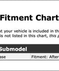 Fitment chart for Ultimate Accessory Drive Belt Idler Pulley For BMW M235i XDrive 2015-2016 detailing compatibility.